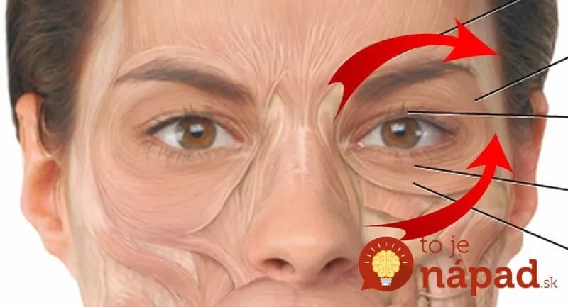 Zbohom vrásky okolo očí, opuchy a tmavé kruhy: Zázračná domáca maska pre zrelé ženy – nič nestojí a výsledok fantastický!