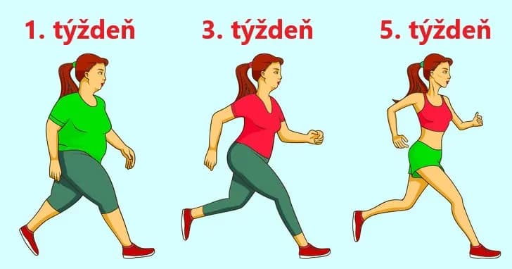 5 týždňový plán, ktorý zmení vaše telo na nepoznanie: Nepotrebujete osobného trénera, zvládnete to sami a výsledok je úžasný!