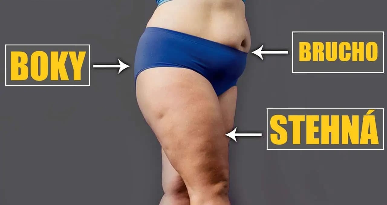 Špeciálne cviky- BOKY, BRUCHO, STEHNÁ: Najrýchlejšie pálenie tuku na problémových partiách!