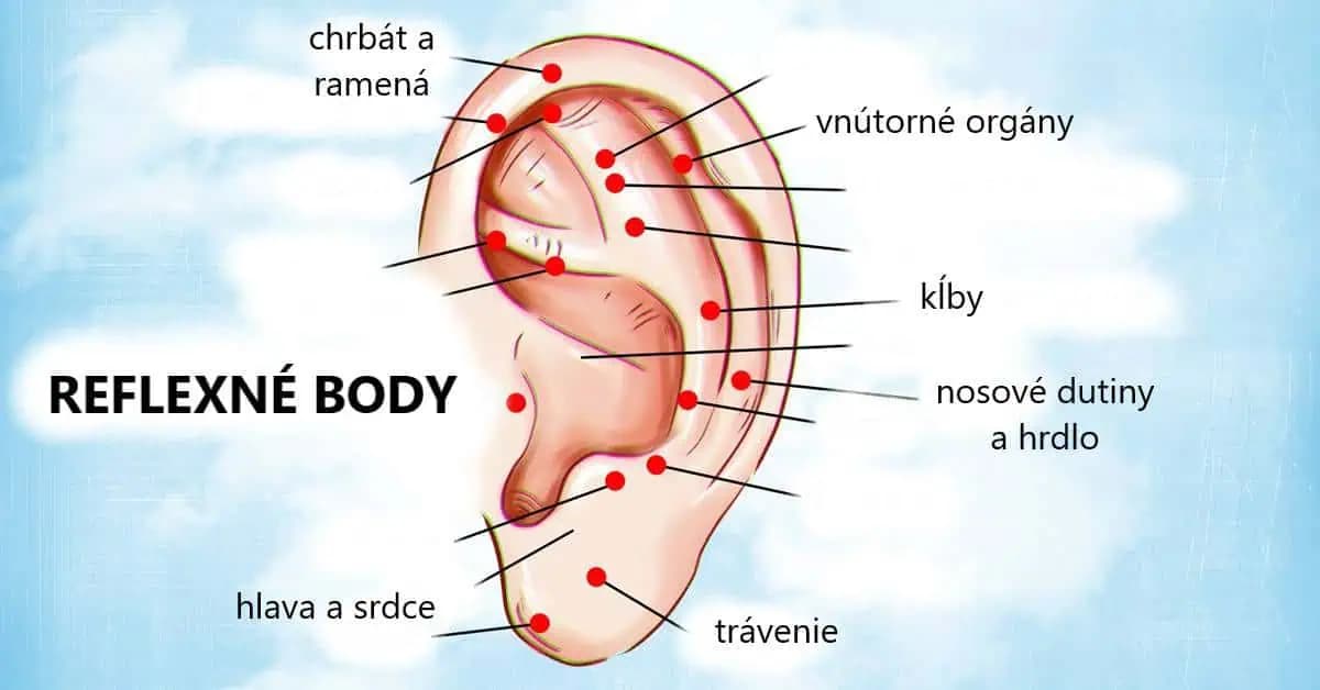 Stláčajte tieto body na uchu a zbavte sa bolesti hlavy, upchatých dutín a mnohých ochorení!