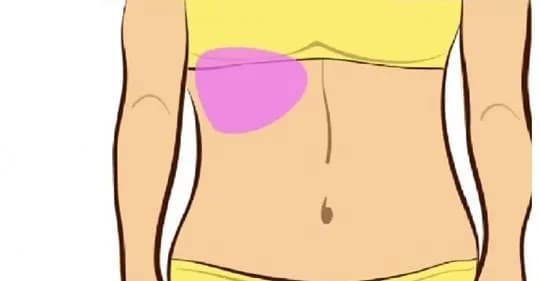 9 rôznych typov bolesti brucha: Táto jednoduchá pomôcka dokáže odhaliť, čo sa vám snaží povedať vaše telo!